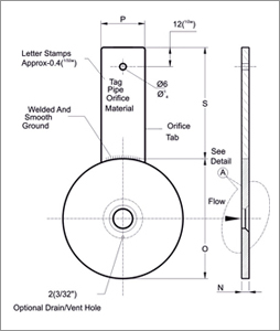 Quadrant-Bore