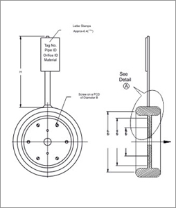 Ring-Separate