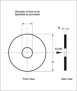 Universal Orifice Plates